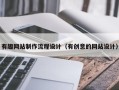 成都有趣网站制作流程设计（有创意的网站设计）